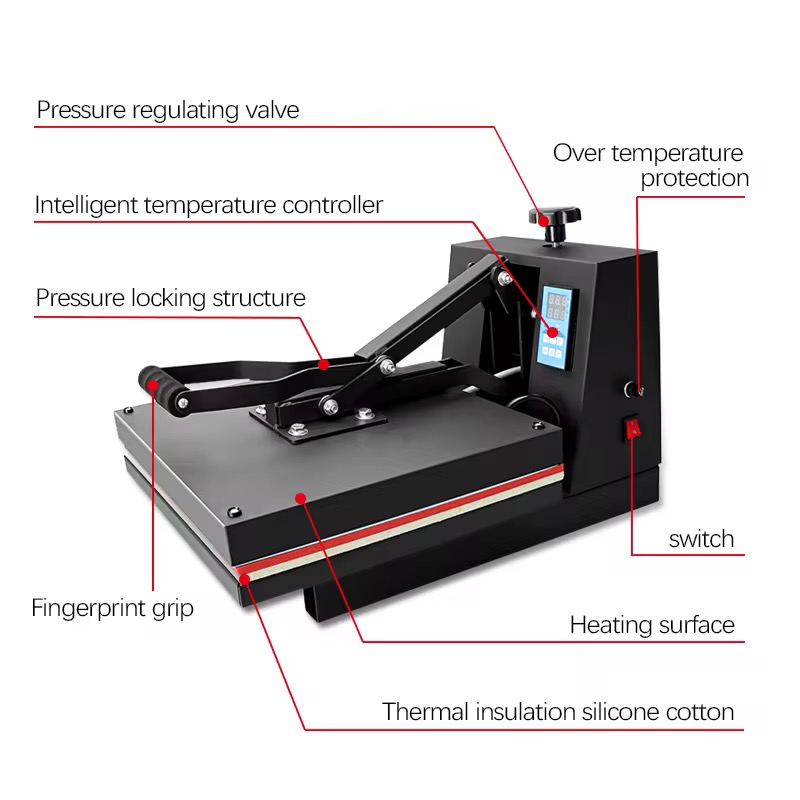 H3.4-02/15x15 Inch Heat Press Machine - 38x38CM Sublimation Transfer Printer with Adjustable Pressure & Over-Temperature Protection - Image 2